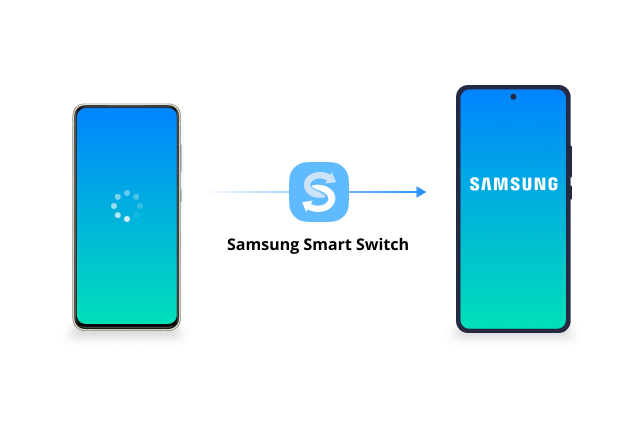 Transferir dados para Samsung com o Smart Switch