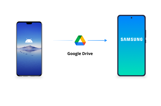 transferencia de datos con google drive