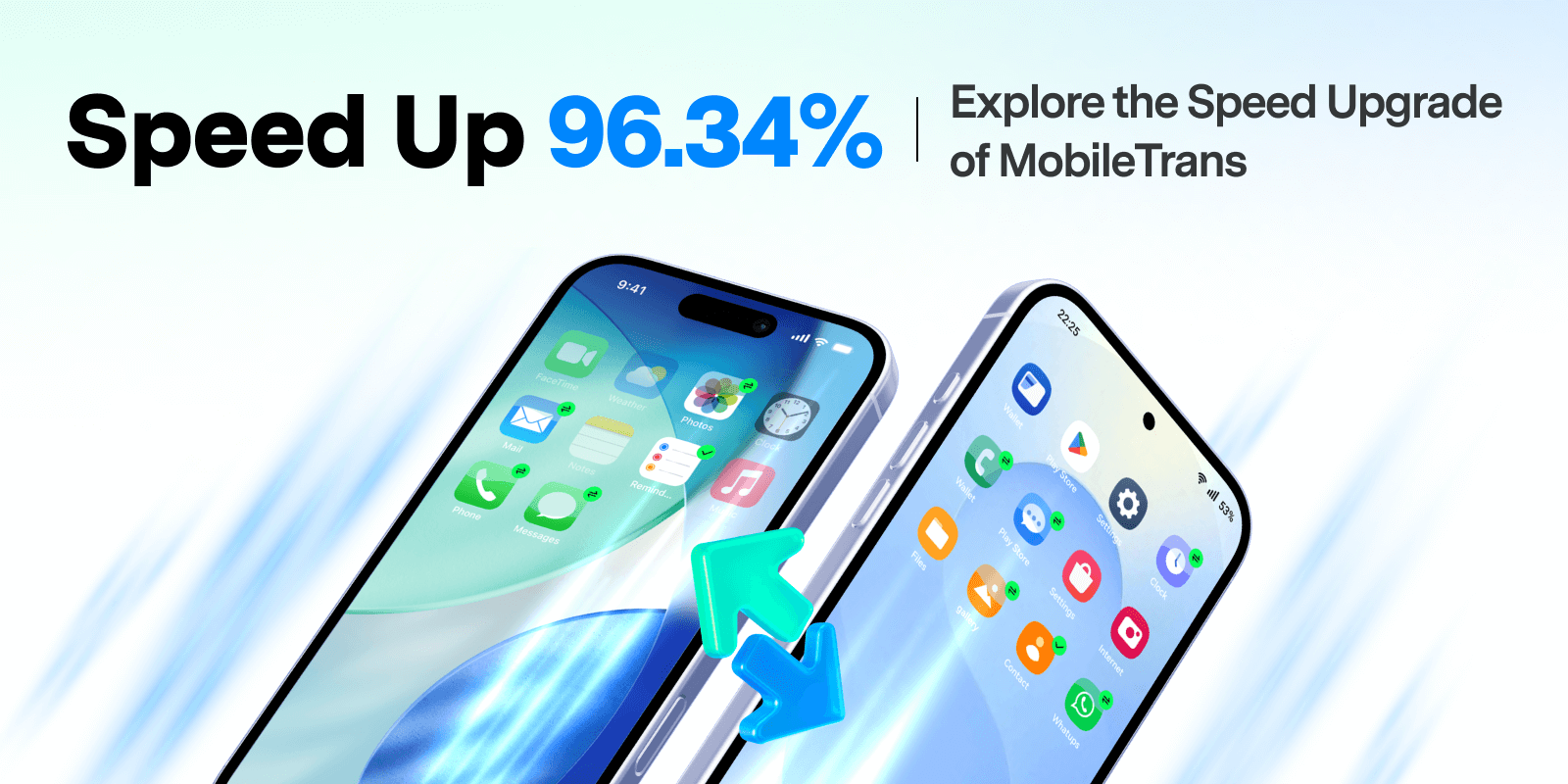 mobiletrans transfer speed