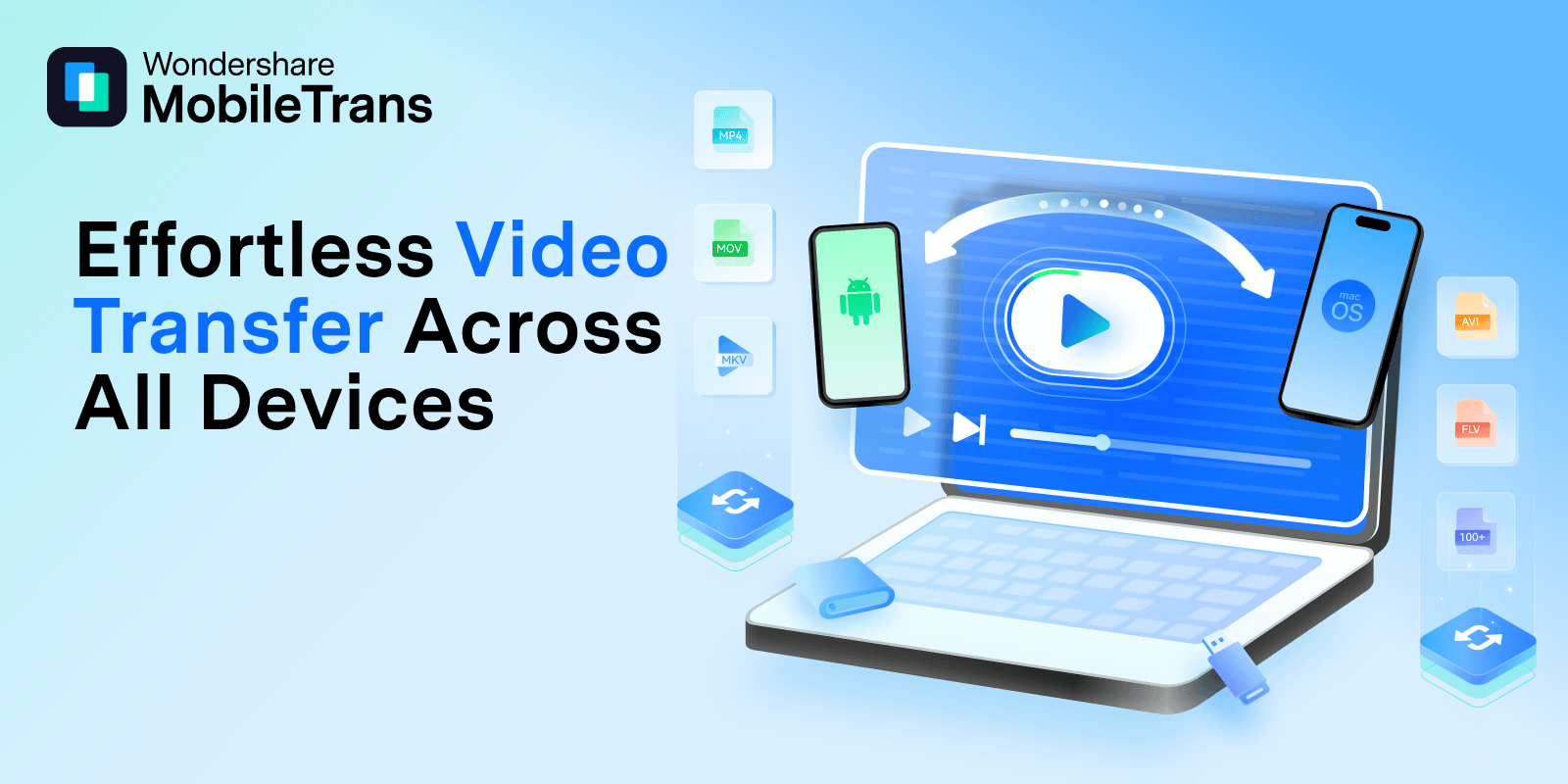 mobiletrans video transfer solution