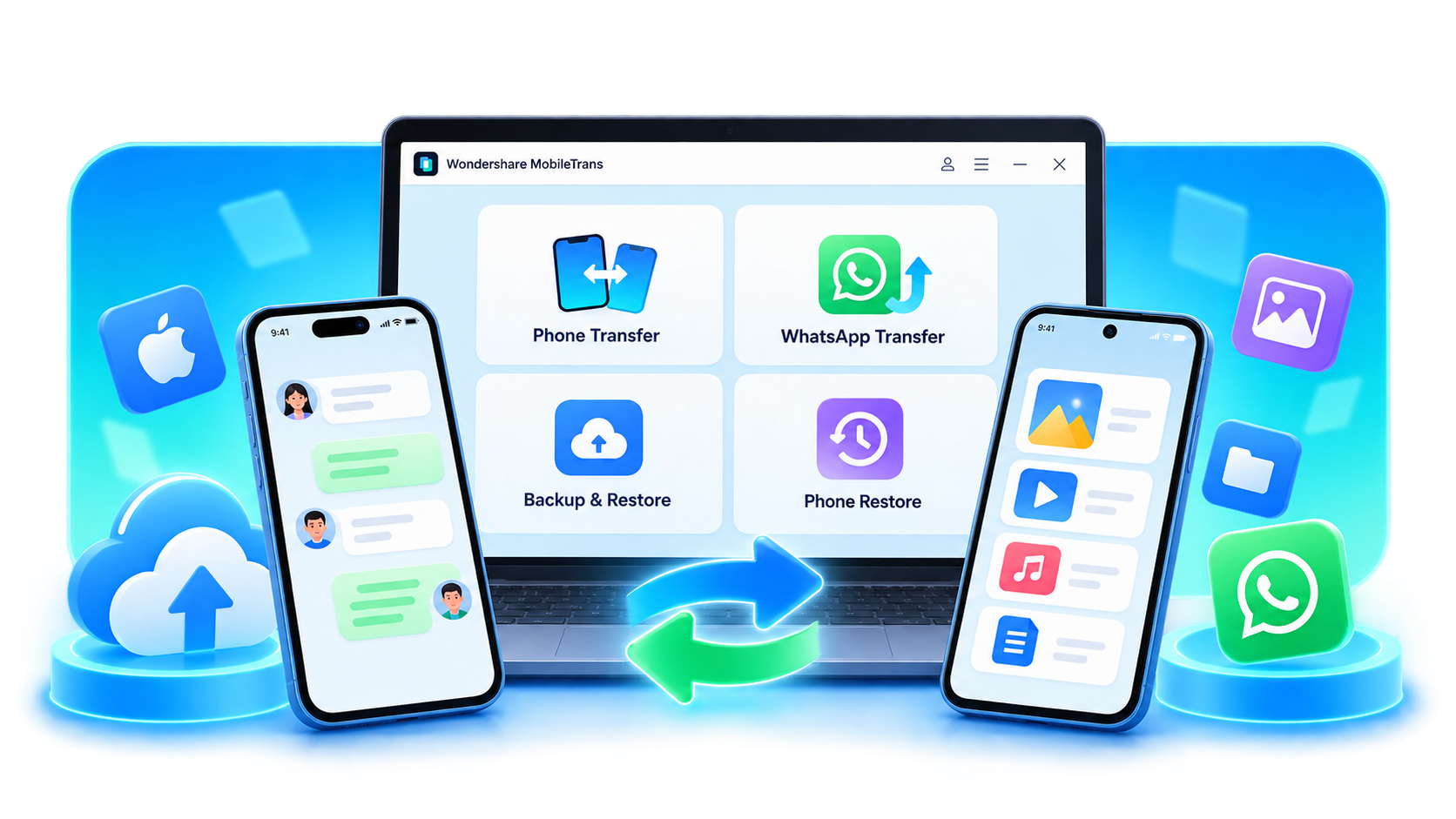 phone transfer