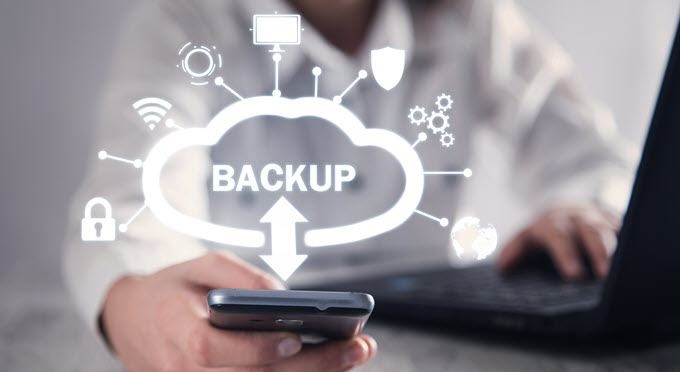 Backup-Daten