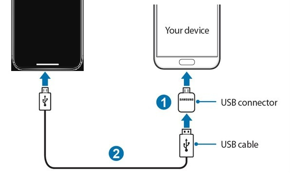 Mobile Trans Interface