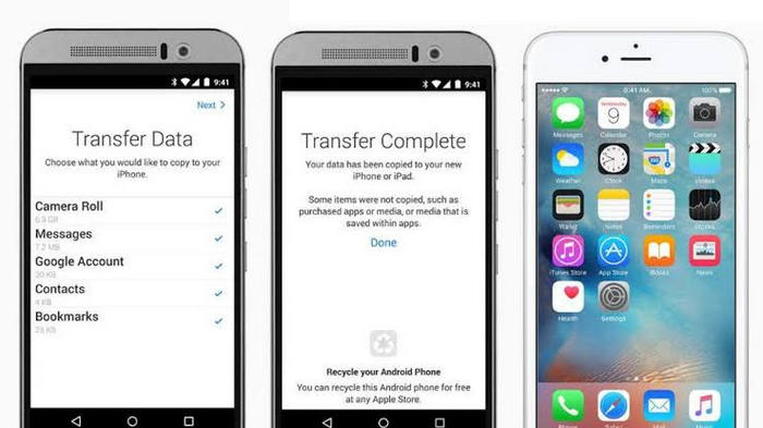 application de transfert de données move to ios