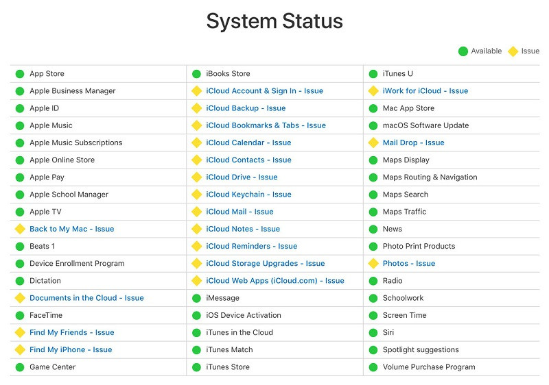 توقف تحميل رسائل icloud  8