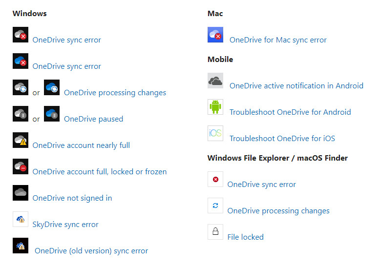 fix Onedrive not syncing-Reestablish the sync