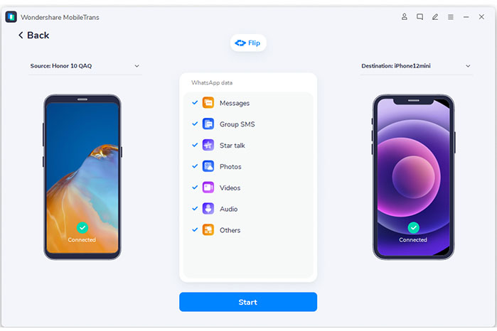 connecter Samsung et iPhone avec mobiletrans