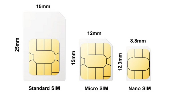 Iphone 5s Sim Slot