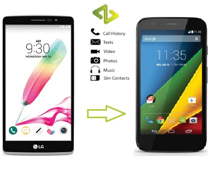 transfert des données depuis lg vers motorola en utilisant motorola migrate