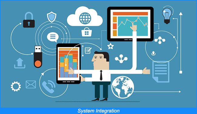 Systemintegration