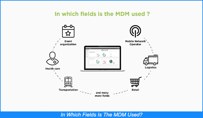 MDM conveniente