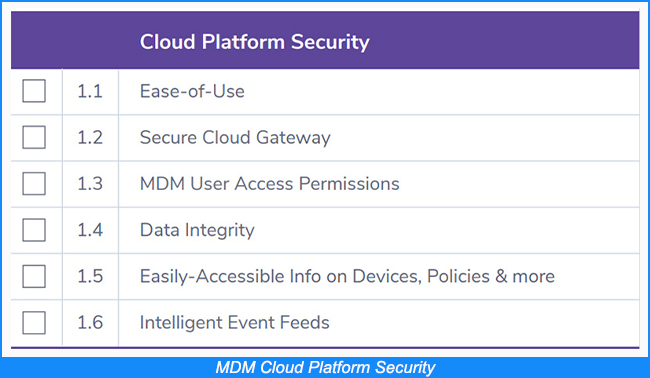 Seguridad de la plataforma MDM en la nube