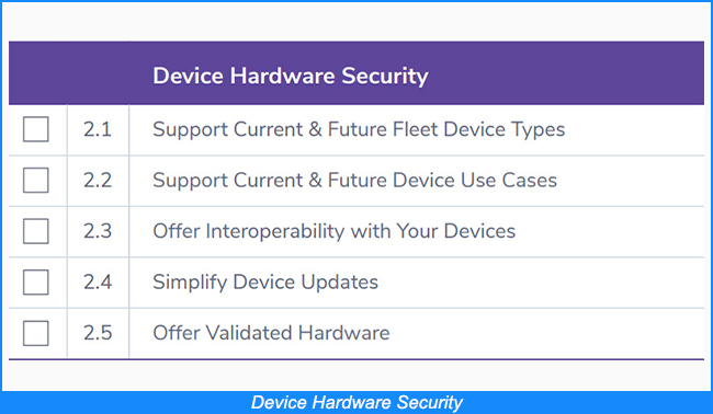 Device Hardware Sicherheit