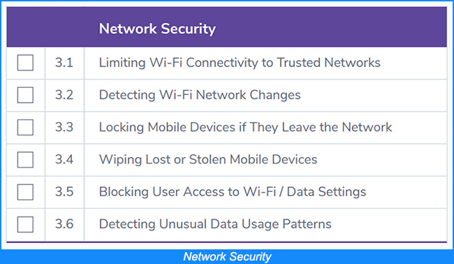 Network Security