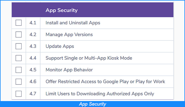 App Security