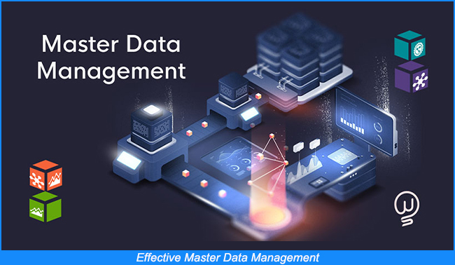 MDM Use Cases