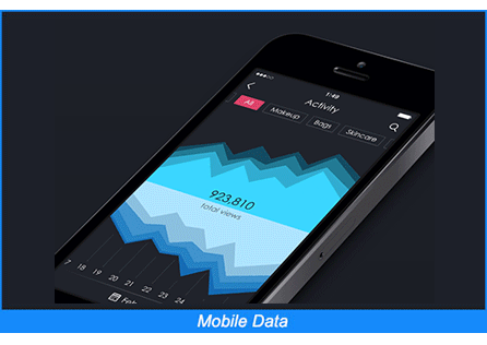 mobile data