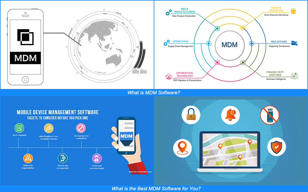 Software MDM