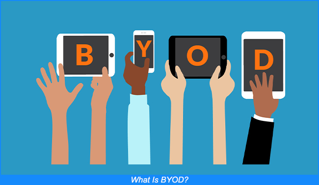 ¿Qué es BYOD?