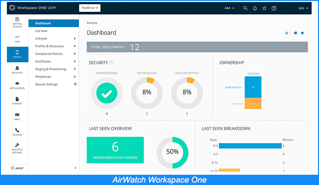 AirWatch Workspace One