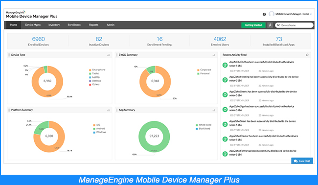 ManageEngine Mobile Device Manager Plus