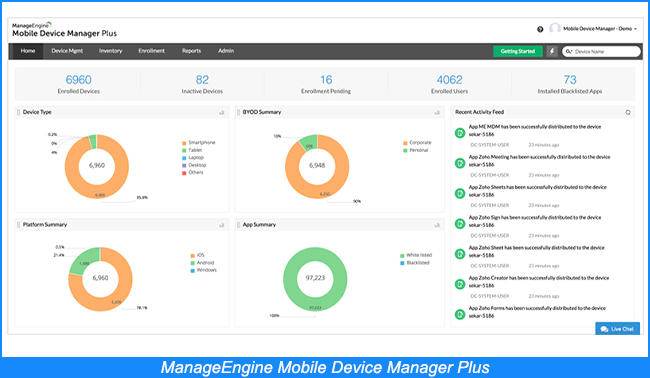 Gestionnaire de périphériques mobiles ManageEngine Plus