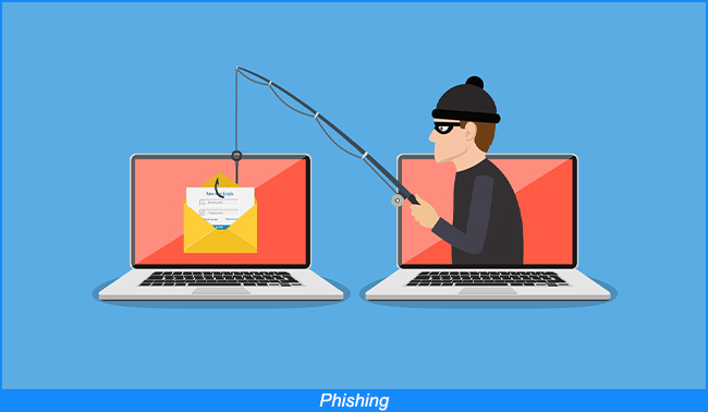 Phishing