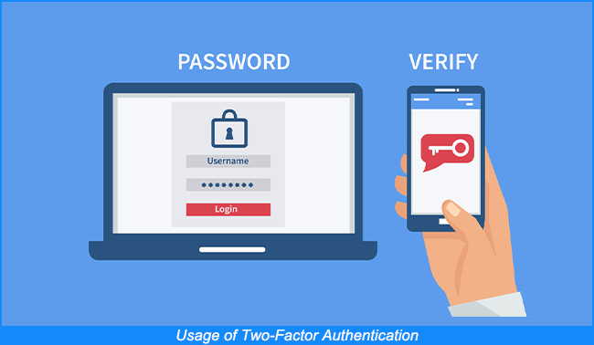 Usage of Two-Factor Authentication