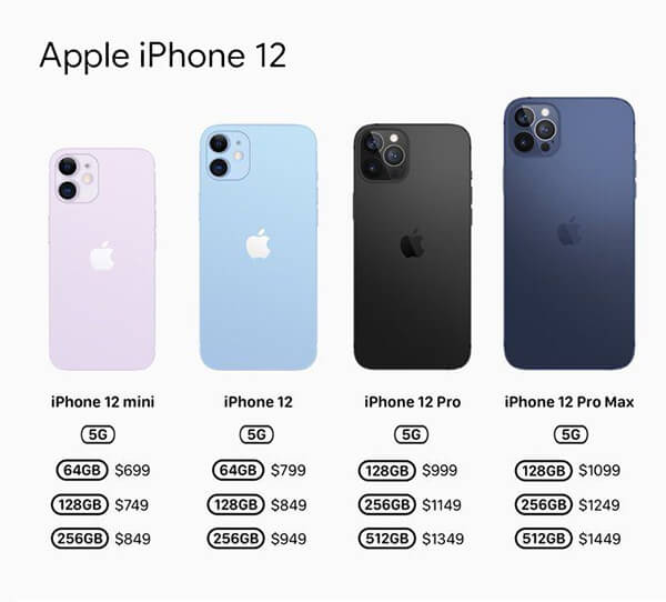 Apple presenta el iPhone 12 Pro y el iPhone 12 Pro Max con 5G