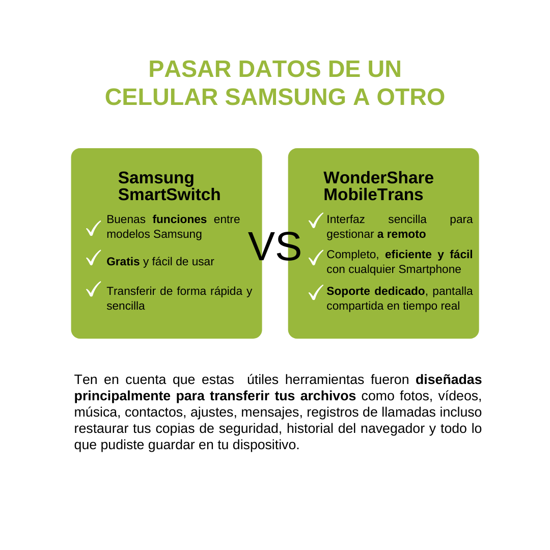 pasar datos de un celular samsung a otro 1