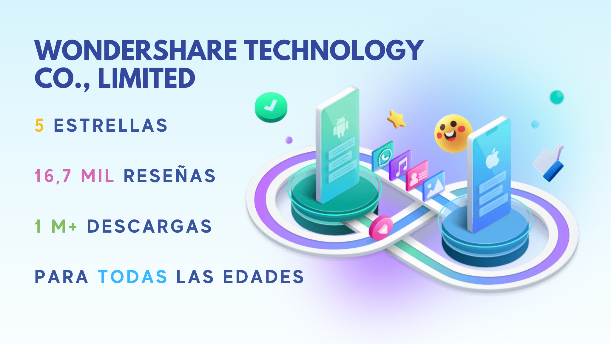 respaldar y mover datos móviles-wondershare-mobiletrans-es-2