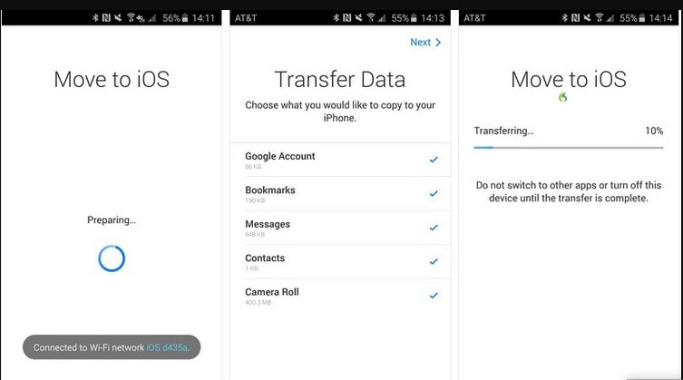 transferer sms android vers iphone