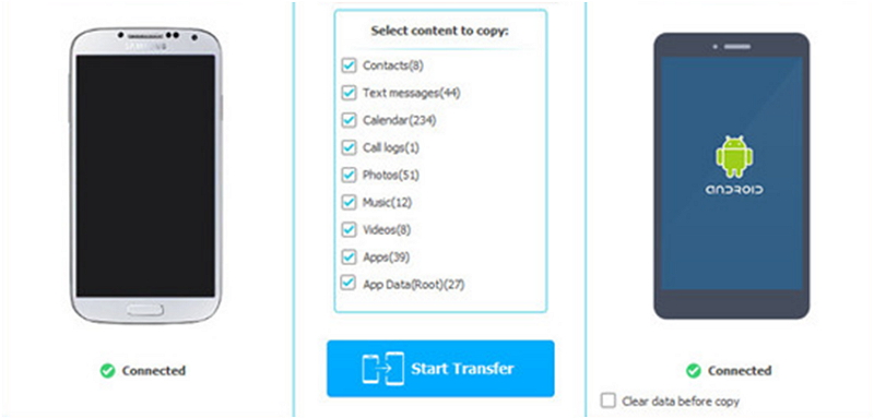 Comment transférer WhatsApp d'un Android à un Samsung S8-connecter les téléphones