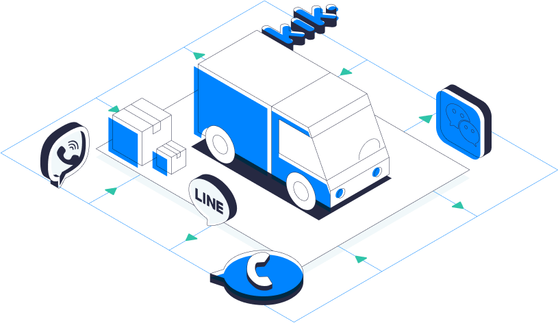 Transferência, Backup & Restauração de WhatsApp