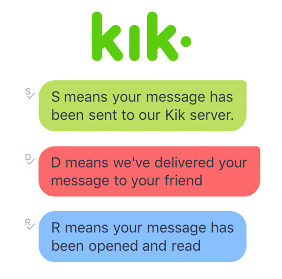 What Does the show on Kik App and Why Is It Stuck My Message?