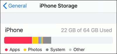 use o Migrar para iOS