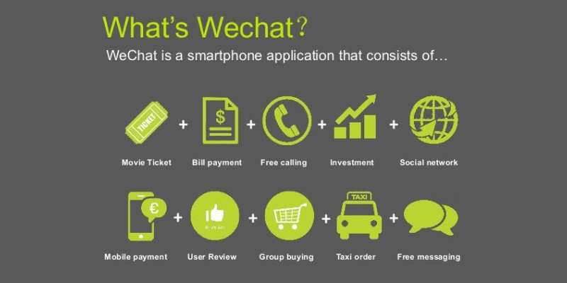 wechat life