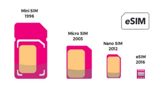 أدخل بطاقة sim في درج sim