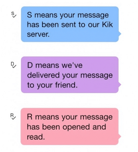 Best Ways to Know Some Has Blocked/Deleted from Texting Them On Kik