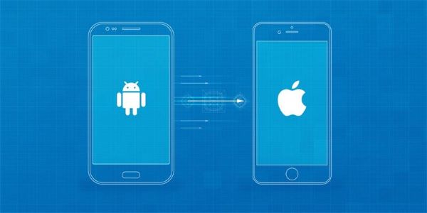 How to Convert  to iPhone/iPad/iPod/Android Devices?