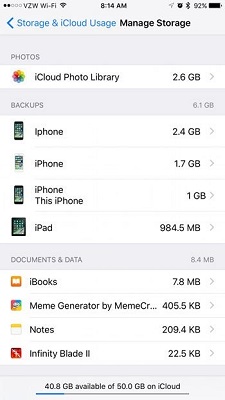 Utilizzo dello spazio di archiviazione icloud