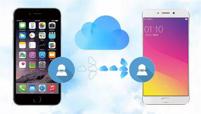 impor kontak icloud