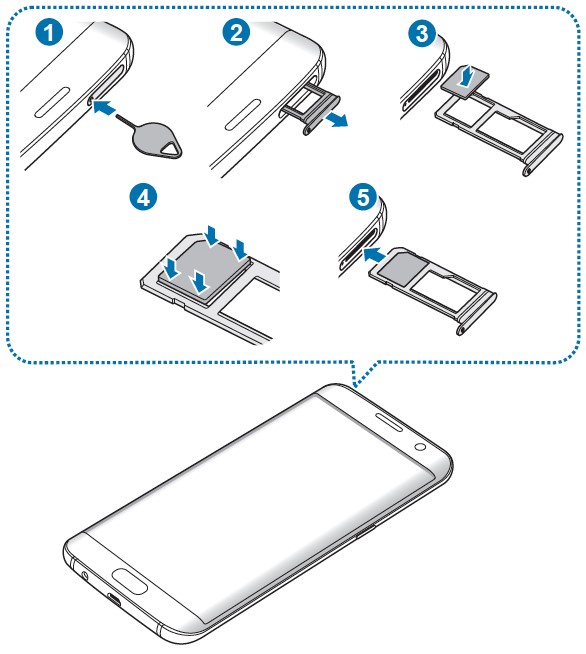 insert sim to set up Samsung device