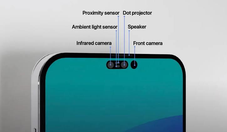 desain pada iPhone 14 tanpa lekukan