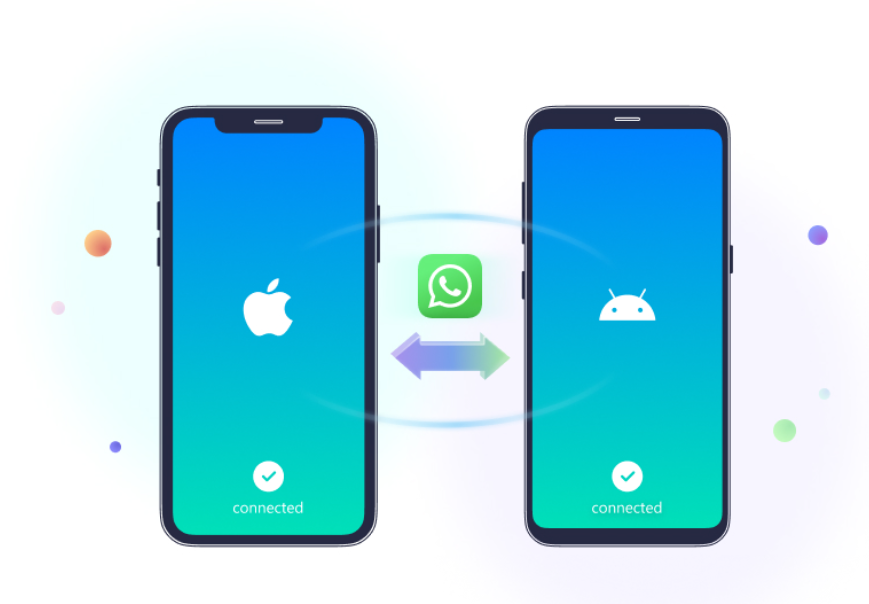 Wondershare MobileTrans WhatsApp transfer feature
