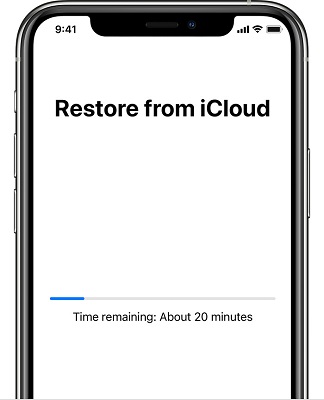 restore from icloud backups