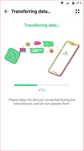 transferencia de datos