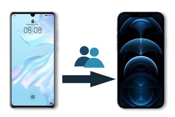 Come trasferire i dati da Huawei a iPhone 15?