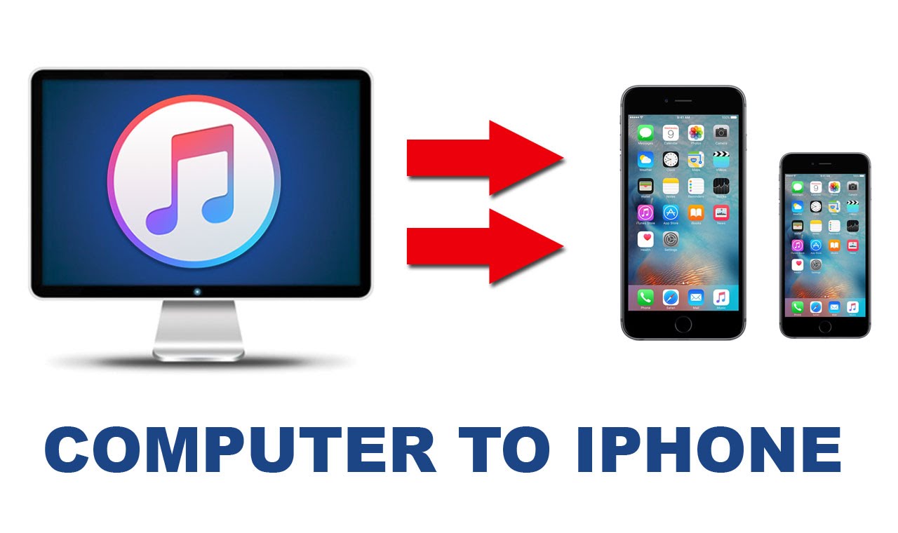 how to transfer music mac to iphone without itunes