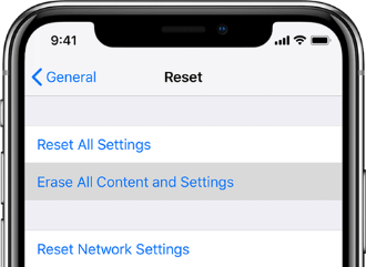 mengatur ulang kata sandi backup iphone